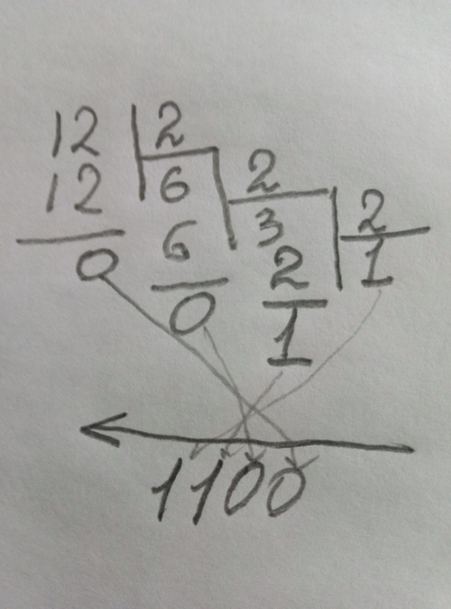 Алгоритм - Перевод десятичного числа в двоичную